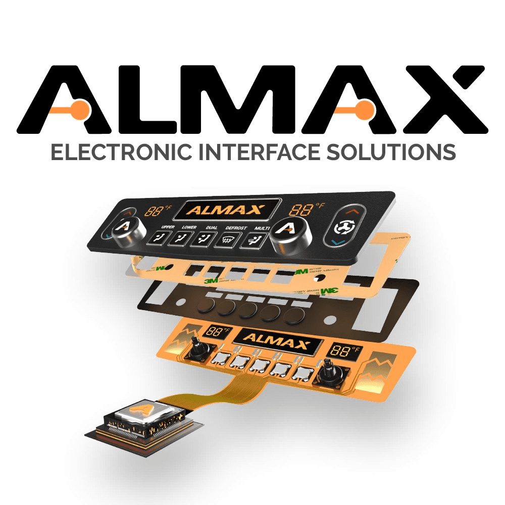 ALMAX