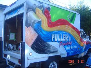 Fullers Painting