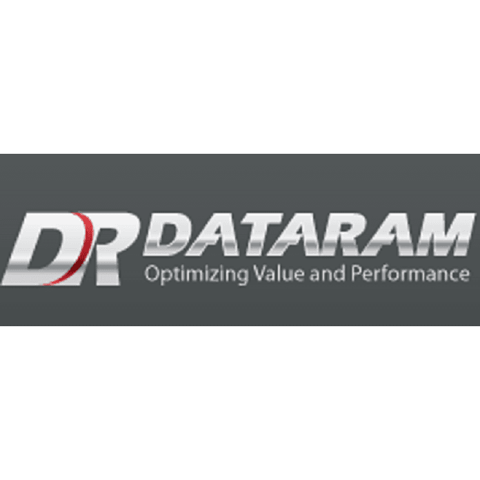 DATARAM CORP