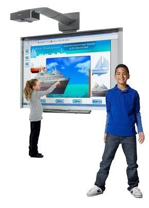 Smart Board Interactive Whiteboard