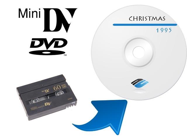 MiniDV to DVD