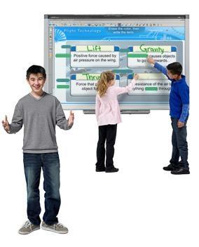 Interactive Whiteboard