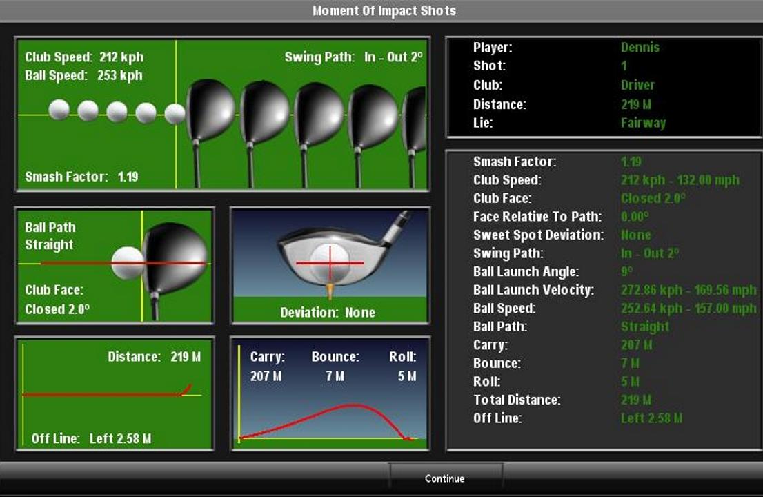 swing analysis after every shot!