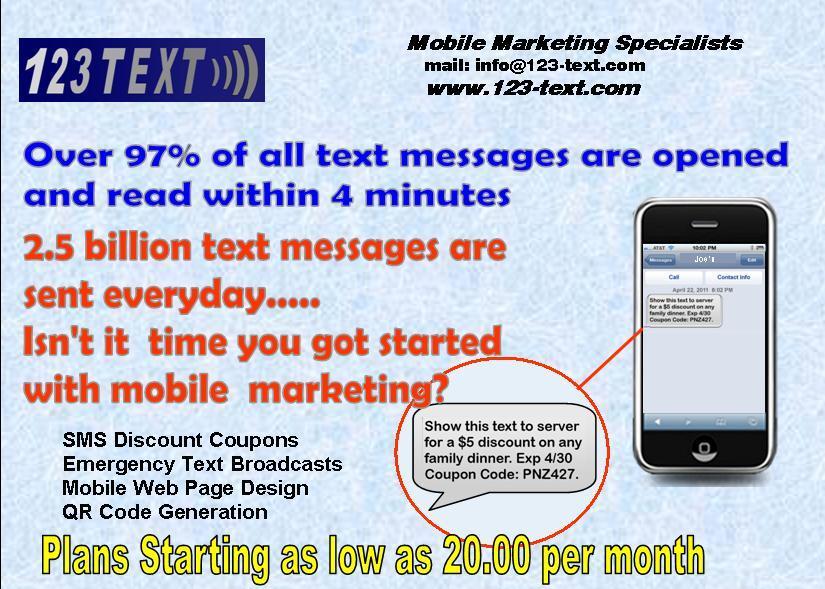 Text Coupons