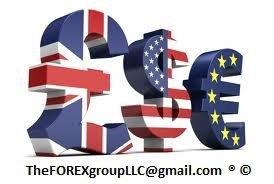 The FOREX group LLC