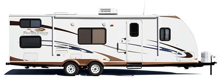 Forest RV Sales & Svc