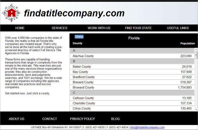 United States Title & Escrow Exchange