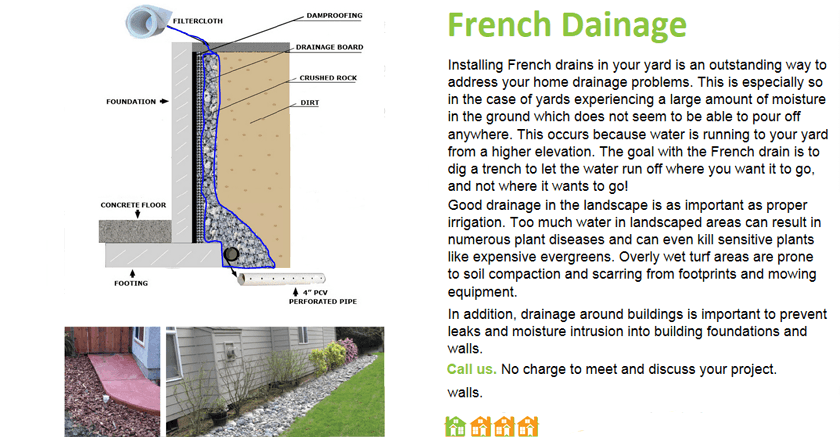 Montclair Construction French Drainage