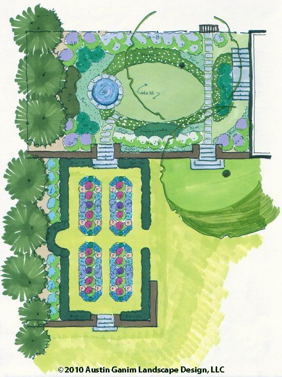 Moss & Rose Garden Concept, Westport, CT