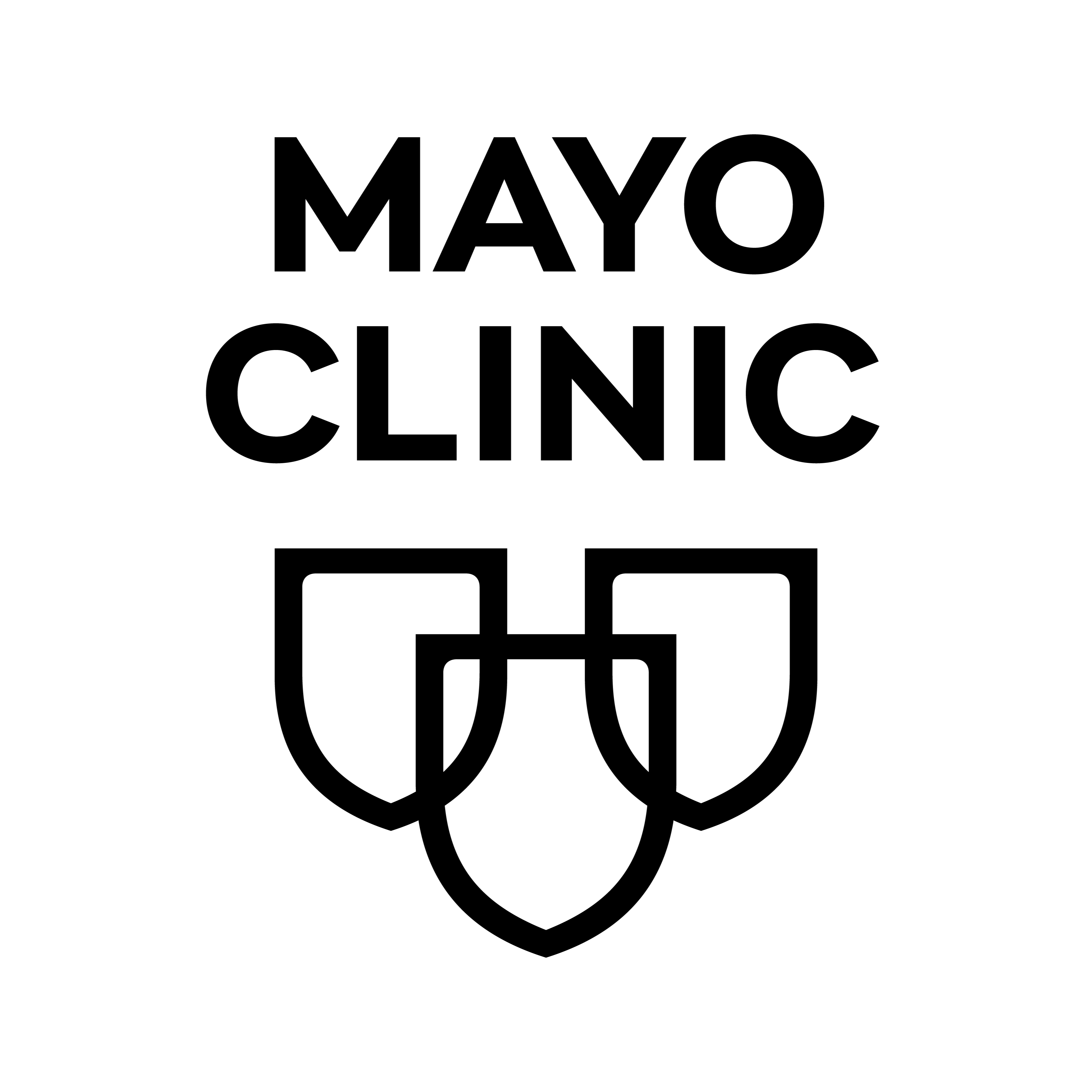 Mayo Clinic Lung Transplant Program