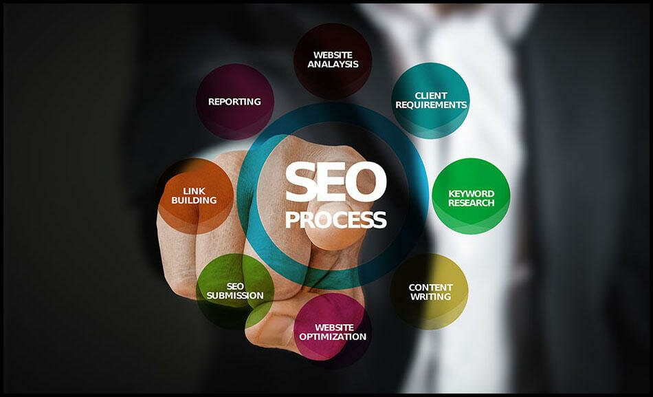 SEO Company Long Island | Local Media Solutions