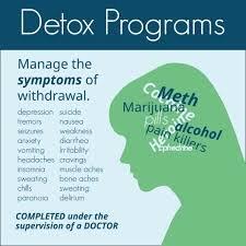 Drug Detox of Chula Vista