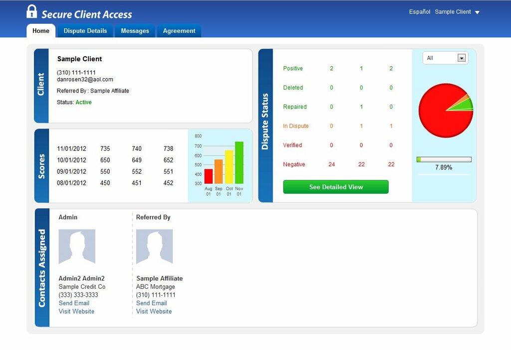 Asset Advantage LLC