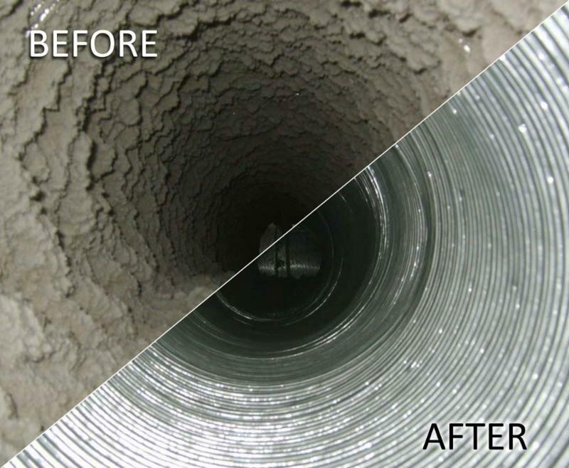 Action Duct Cleaning of Orange County