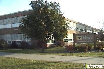 Parkview Middle School