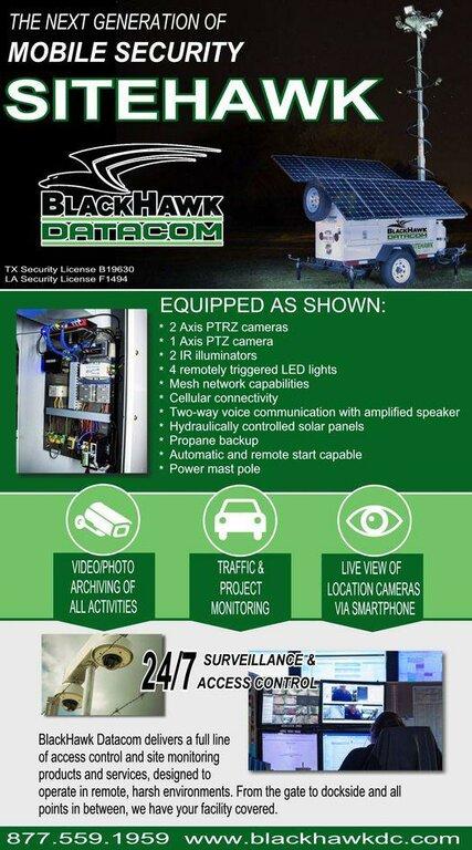 Blackhawk Datacom