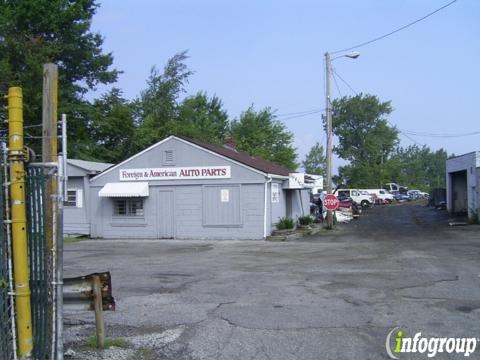 Cleveland American Auto Wrecking