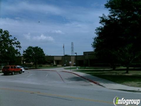 Spring Garden Elementary School