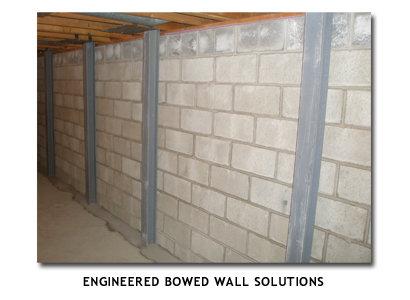 Tom's Basement Waterproofing