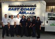 East Coast Air LLC