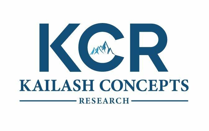 Kailash Concepts-Behavioral Finance, Portfolio Strategy & Quantamental Tool Kits