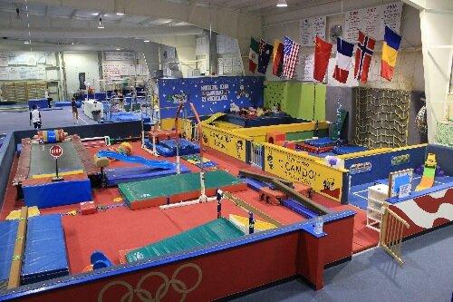 Cincinnati Gymnastics Academy