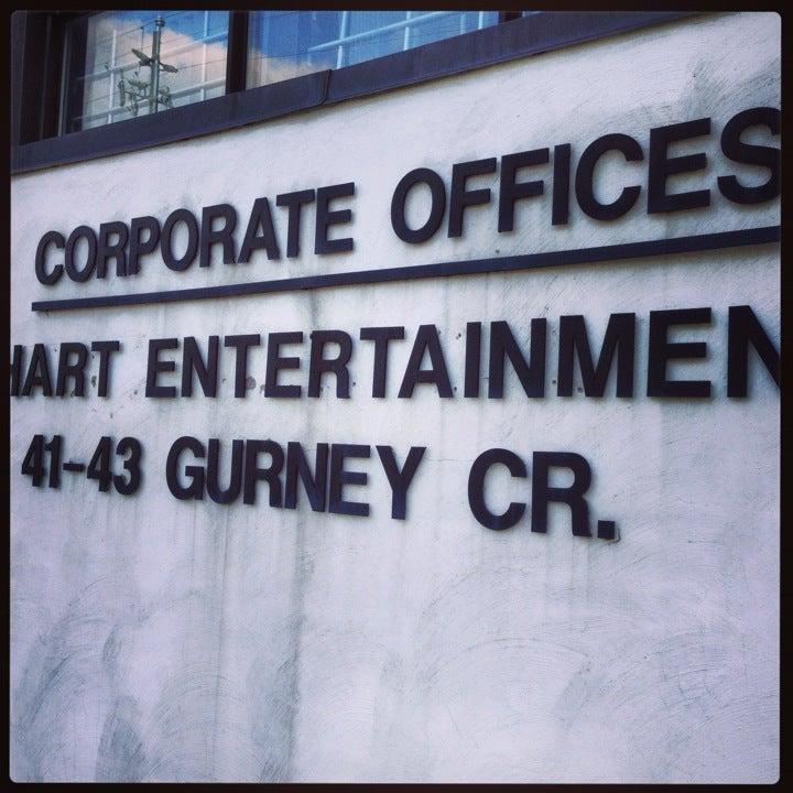 Hart Entertainment Inc