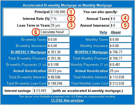 National Mortgage Loans