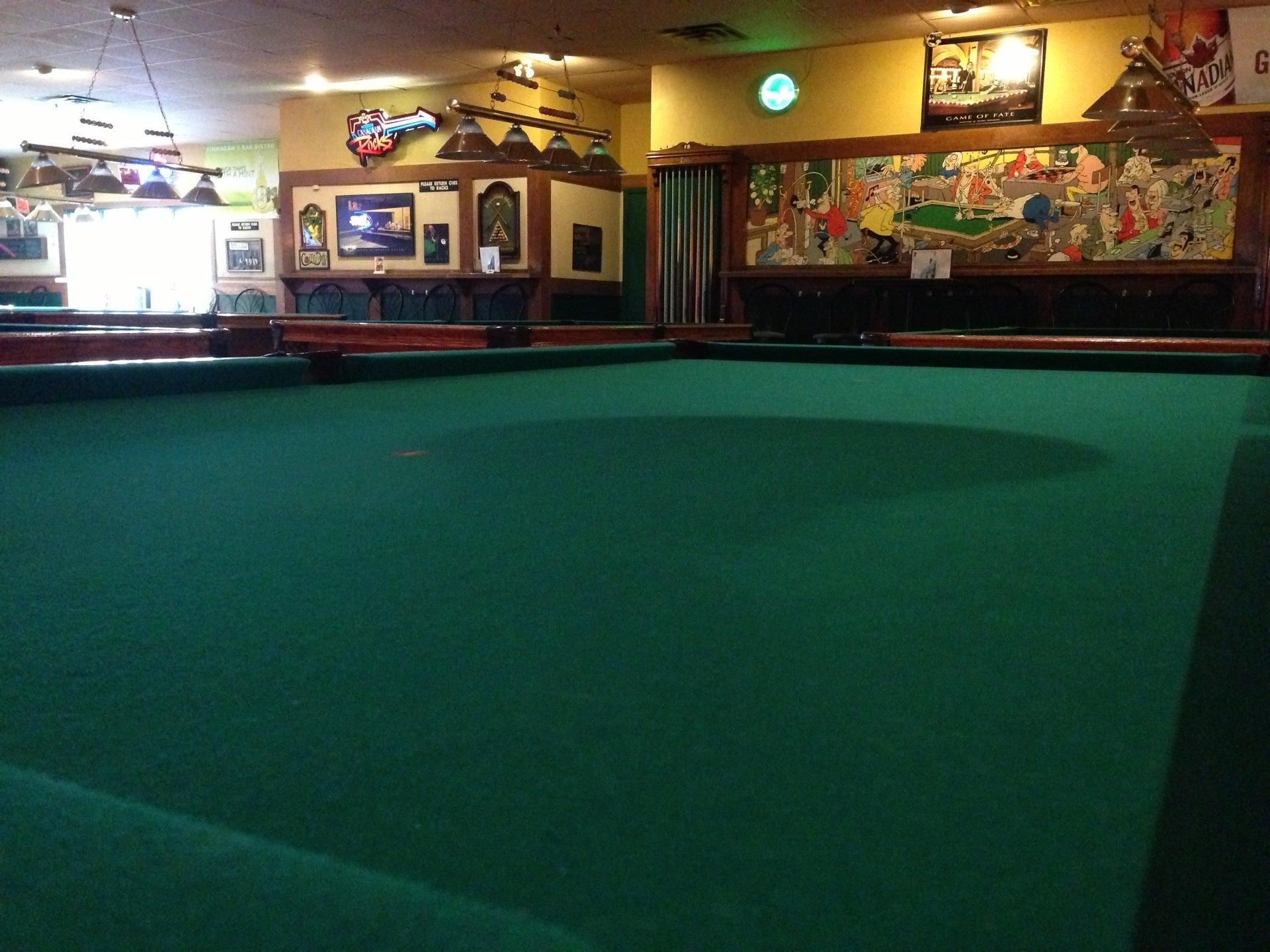 Finnagan's Bistro & Billiards