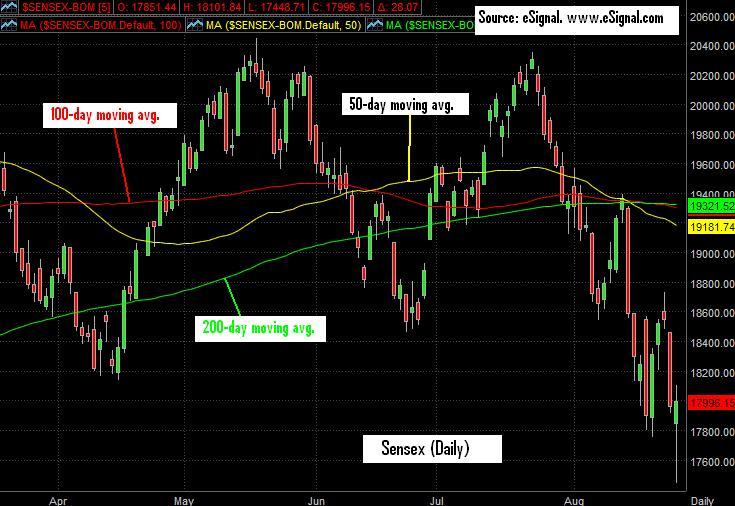 Crown Alliance Capital