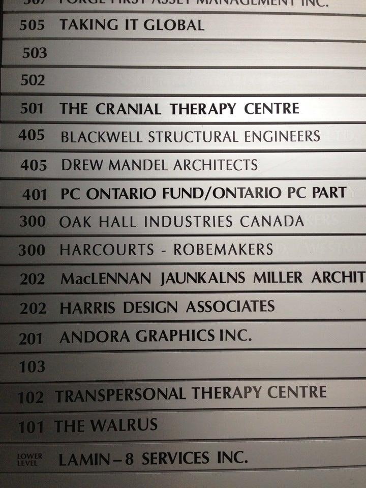 Cranial Therapy Centre