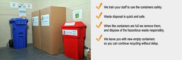 Waste Diversion Strategies