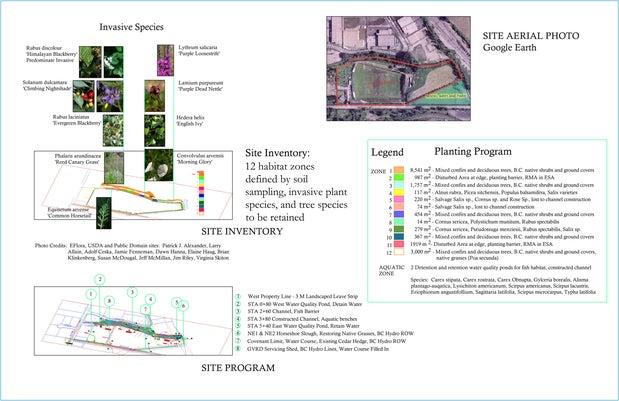 Our Designs Landscape Architects & Associates Inc