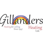 Gillanders Heating Ltd