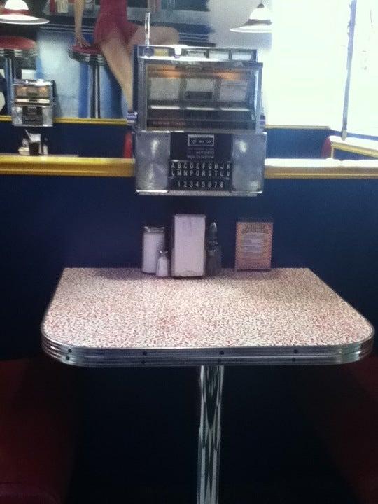 Wimpy's Diner