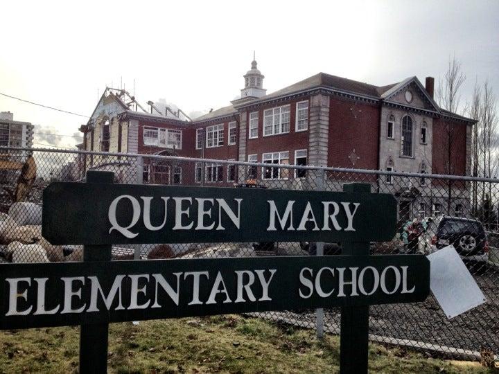 Queen Mary Community School