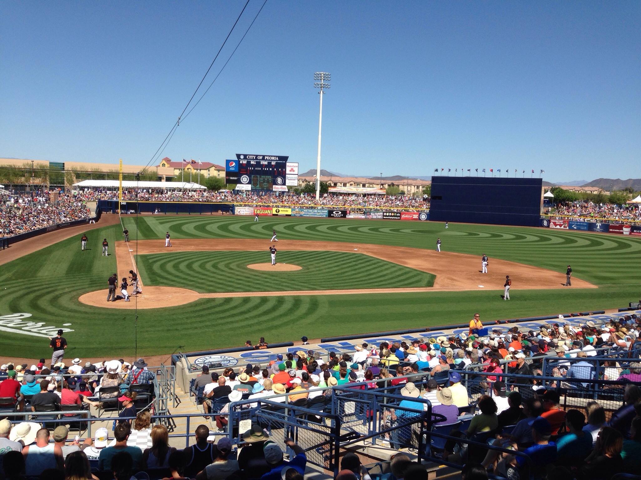 Peoria Sports Complex