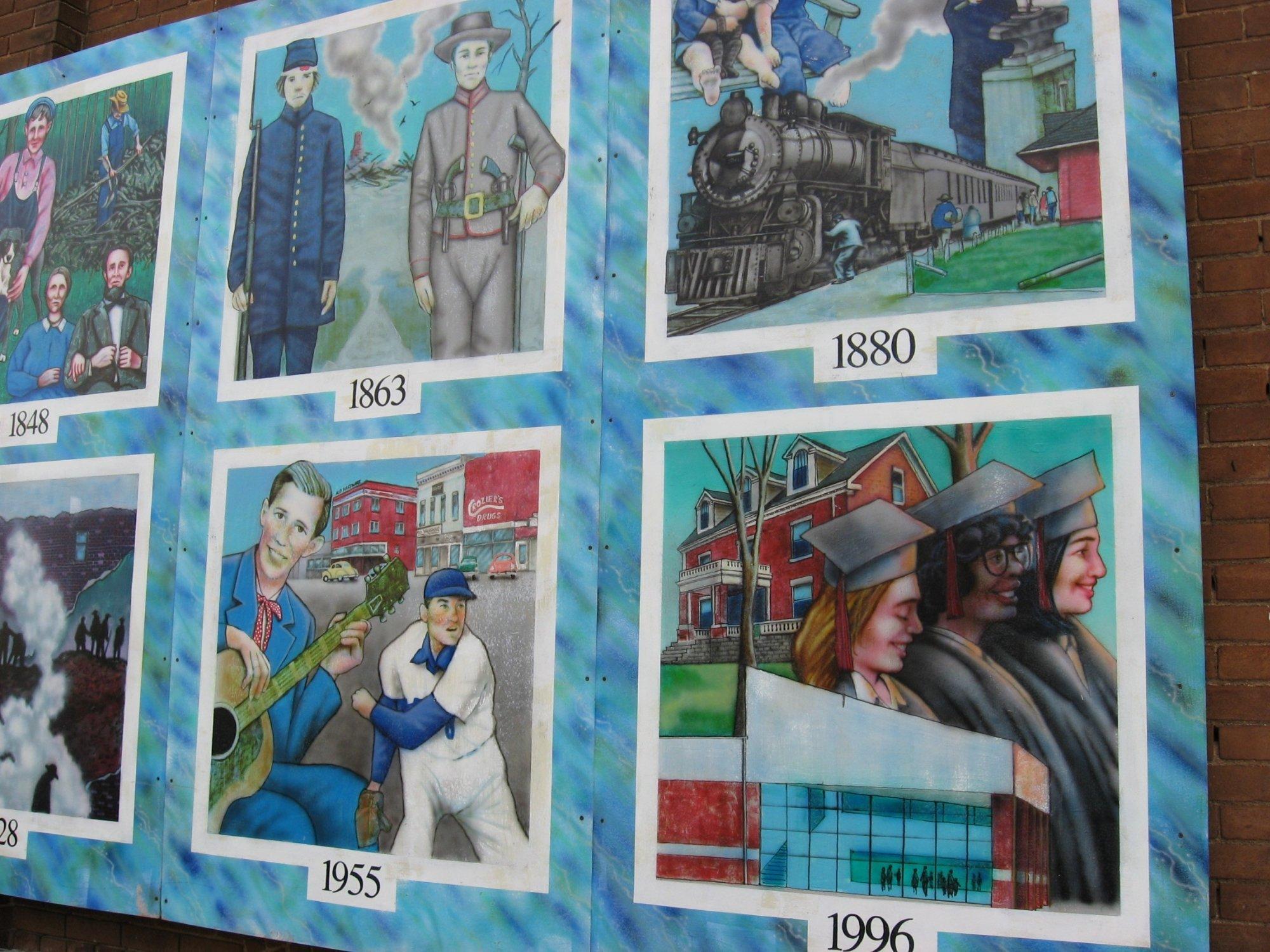 West Plains Historic Murals