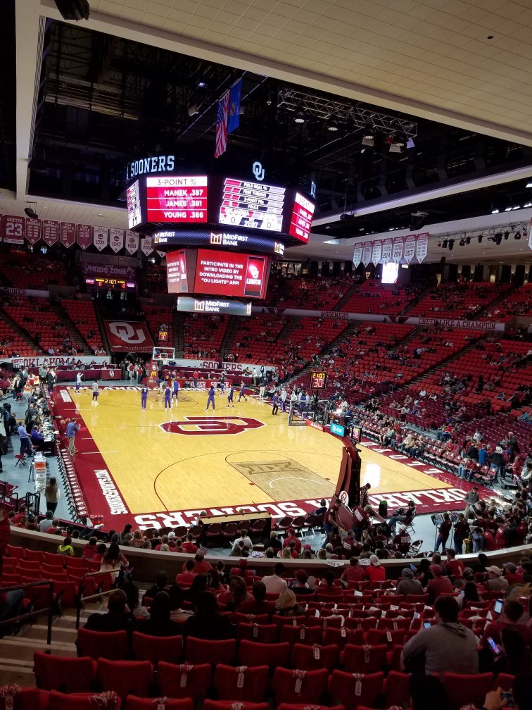 Lloyd Noble Center