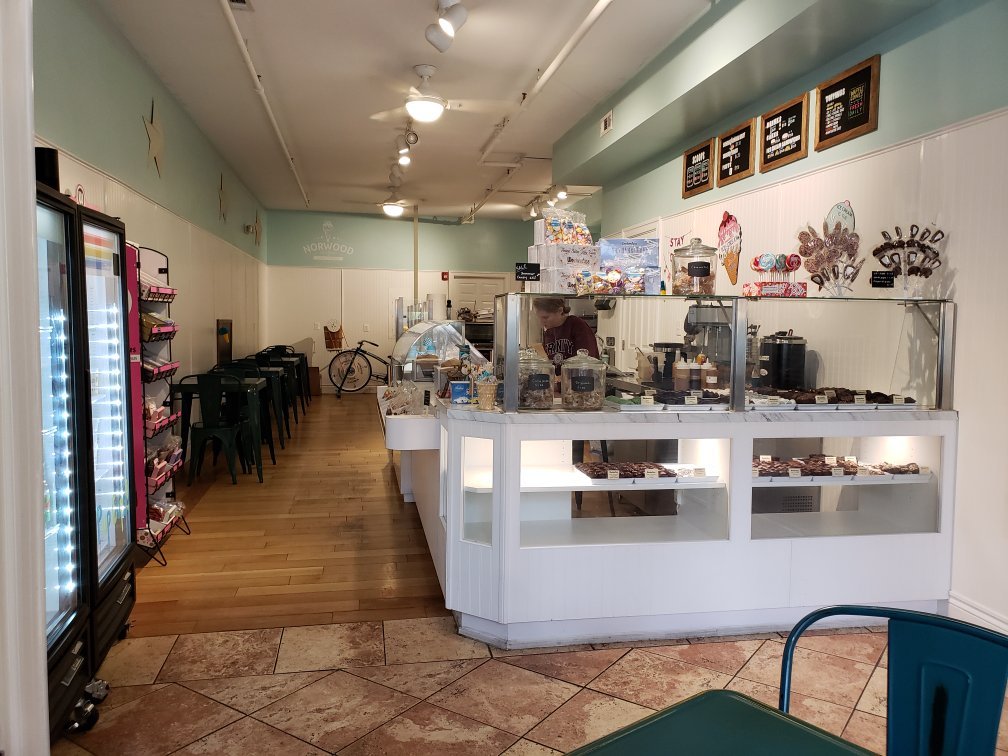 Norwood Ice Cream and Candy Company