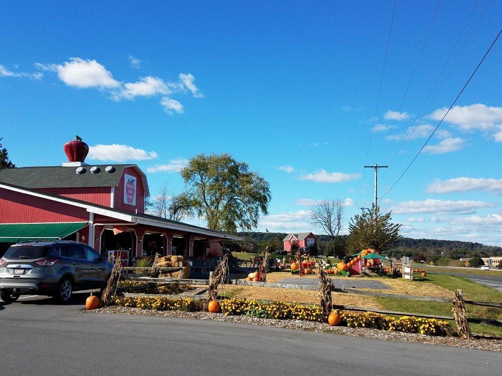 Virginia Farm Market