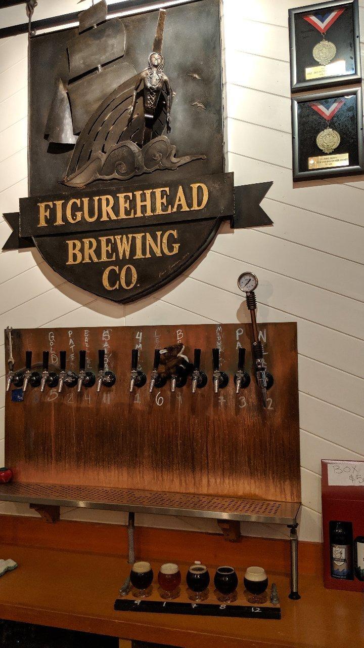 Figurehead Brewing Company