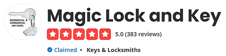 Magic Lock And Key