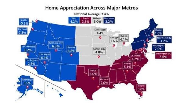 Las Vegas home appreciation 6.4%