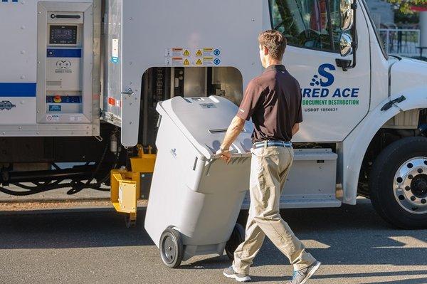 Shredding on-site in Charlotte