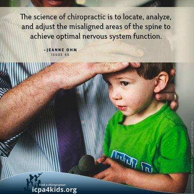 Science of Chiropractic