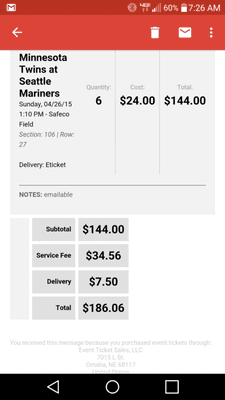 Event Ticket Sales LLC