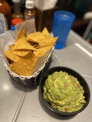 Guacamole