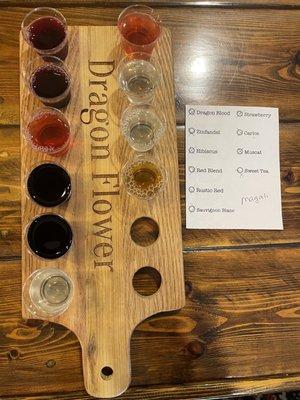 My wine samples - matching port map