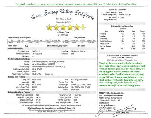 2020 HERS score for spec home built by PARDUE.